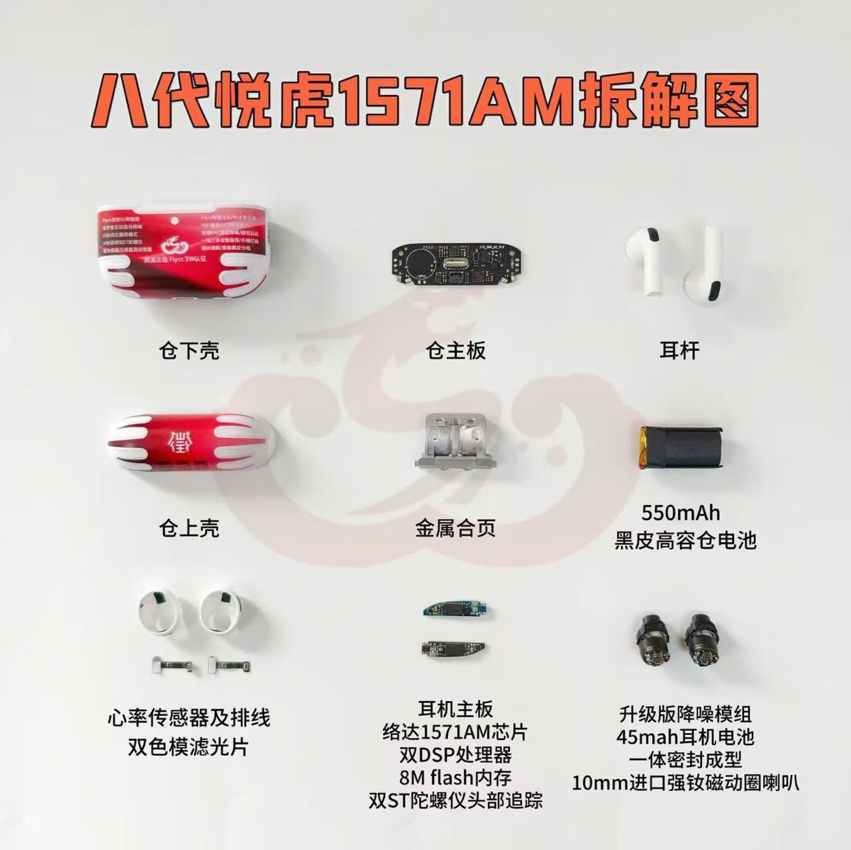 八代悦虎 1571AM 拆解图 八代悦虎 1571AM 拆解图